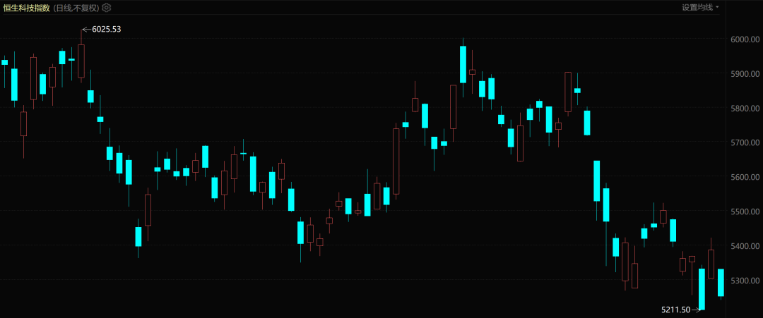 国际视野：中国科技公司，正在全球放贷