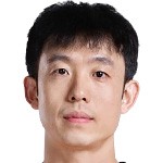  官方：青岛海牛旧将马兴煜出任泰安天贶助教 新闻