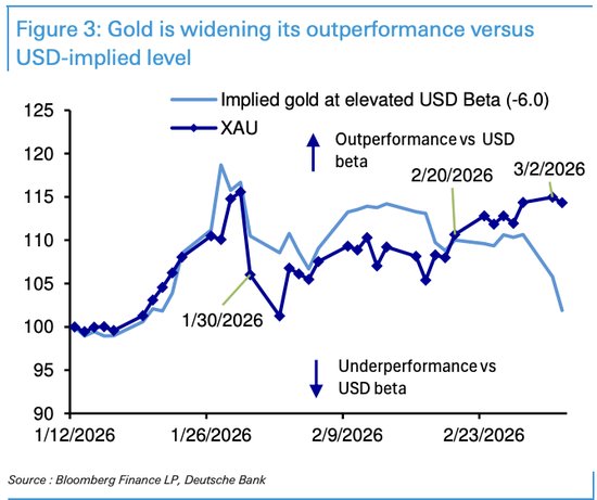 面对危机,黄金反应为何上蹿下跳? 新闻 面对危机,黄金反应为何上蹿下跳? 新闻