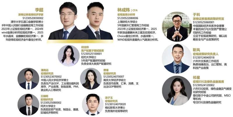 【浙商李超林成炜宏观团队】特朗普如何重构石油美元2.0体系? 新闻