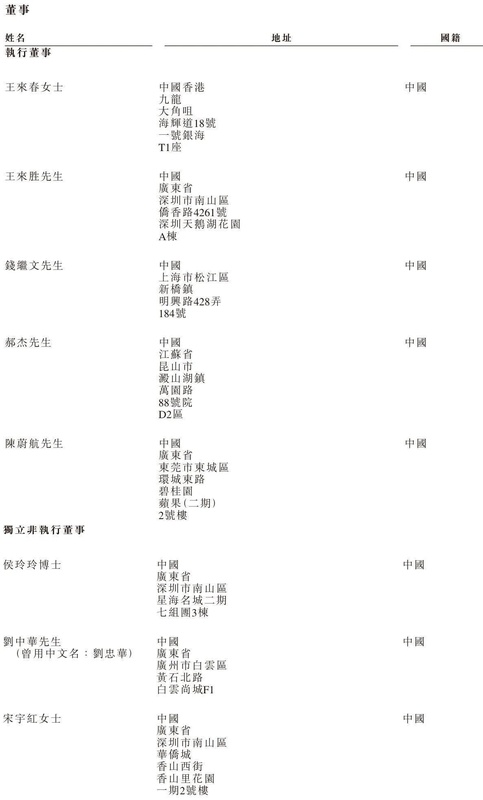 立讯精密冲刺港股:9个月营收2209亿 厂妹出身的王来春身价855亿 新闻