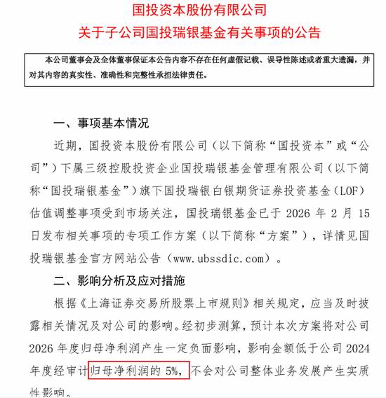 国投瑞银白银基金事件回顾;补偿机制落地后,管理人压力几何 股票财经 国投瑞银白银基金事件回顾;补偿机制落地后,管理人压力几何 股票财经 国投瑞银白银基金事件回顾;补偿机制落地后,管理人压力几何 股票财经