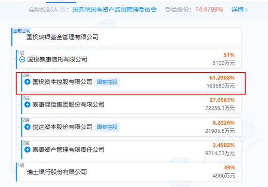 国投瑞银白银基金事件回顾;补偿机制落地后,管理人压力几何 股票财经 国投瑞银白银基金事件回顾;补偿机制落地后,管理人压力几何 股票财经 国投瑞银白银基金事件回顾;补偿机制落地后,管理人压力几何 股票财经