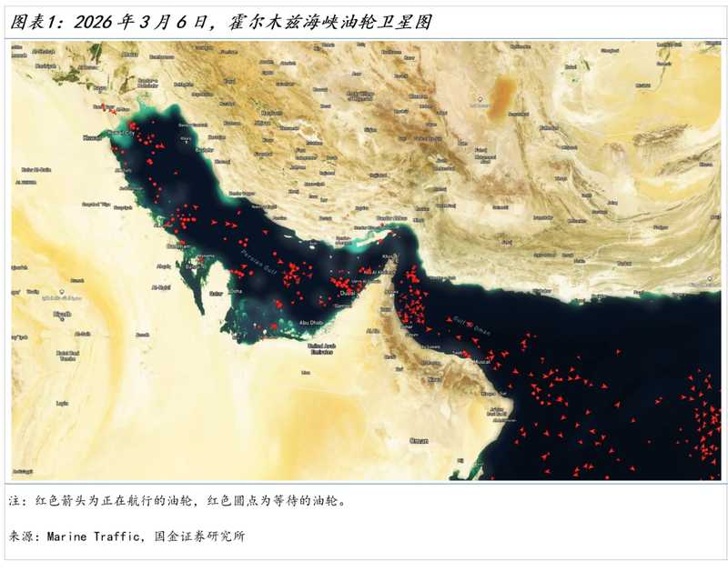  霍尔木兹海峡局势升级，全球能源通道面临严峻考验；油价心理关口已现端倪。 股票财经