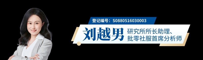  成本上行压力显现，消费品涨价传导逻辑渐强；政策提振内需，顺周期赛道迎来修复。 股票财经 成本上行压力显现，消费品涨价传导逻辑渐强；政策提振内需，顺周期赛道迎来修复。 股票财经 成本上行压力显现，消费品涨价传导逻辑渐强；政策提振内需，顺周期赛道迎来修复。 股票财经
