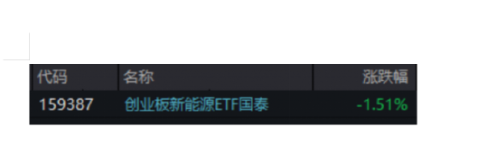  全球能源动荡加剧，煤炭托底作用凸显；风光储一体化加速，新能源长期价值待挖掘。 股票财经