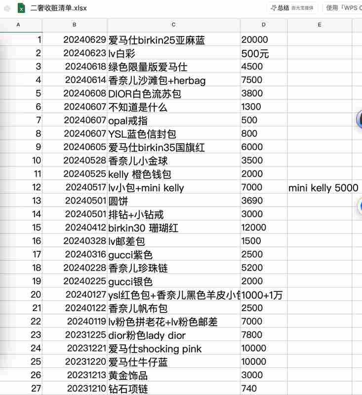  信任并非免费午餐：雇主防范风险的隐形逻辑 新闻