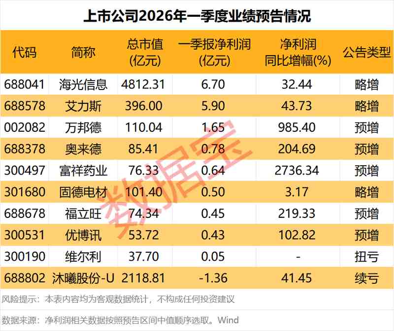 当增长遇上挑战:先锋精科的2025答卷,藏着半导体人的韧性与期待 股票财经