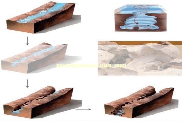 美股AI恐慌蔓延市场进入验证期_趣味型 新闻