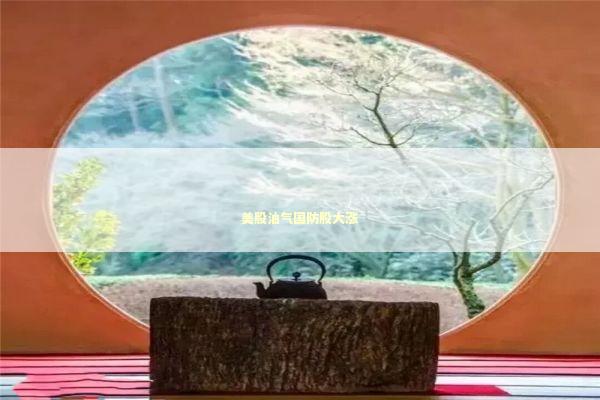 美股油气国防股大涨